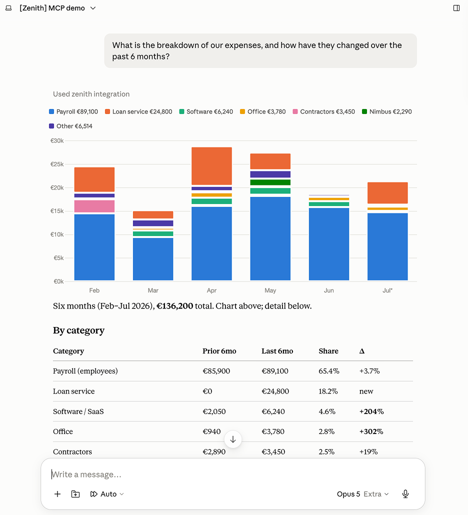Ask your AI agent for a full expense breakdown