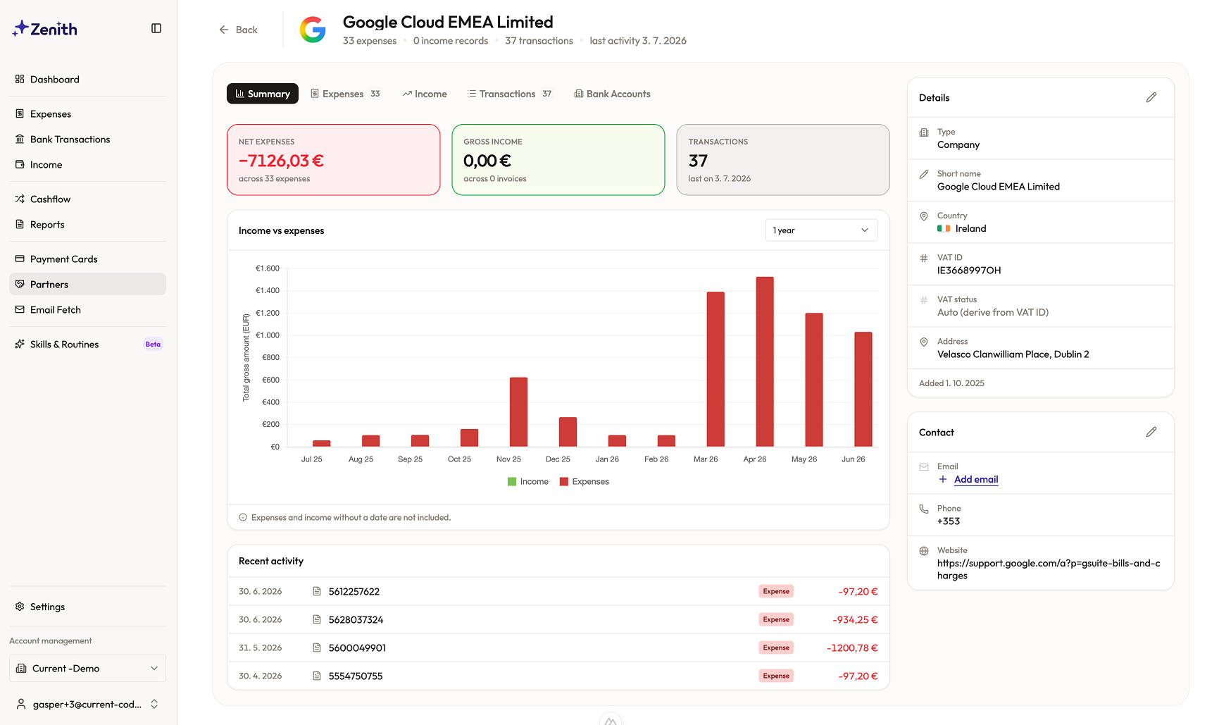 Income, expenses and transactions for any supplier or customer